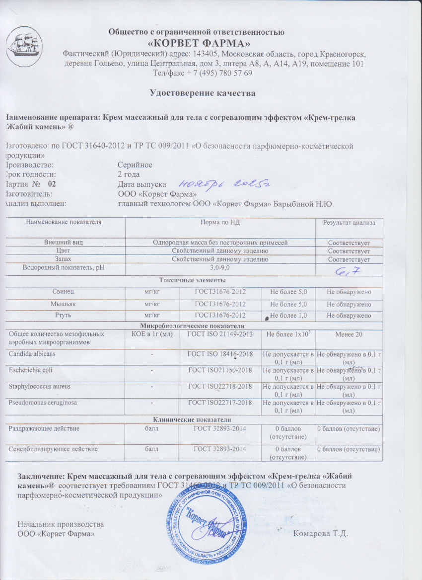 Паспорт №11202502